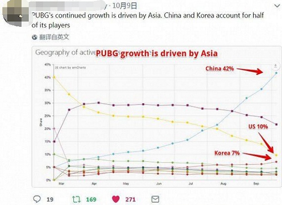 苹果Appstore陆续下架假吃鸡游戏!