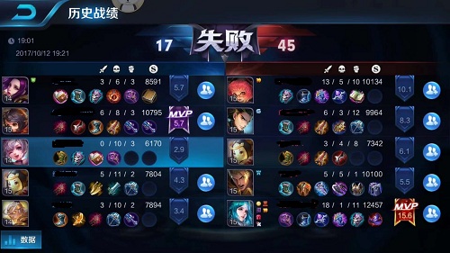 玩《王者荣耀》被王昭君虐到留下阴影! 你被哪个英雄虐过? 玩《王者荣耀》被王昭君虐到留下阴影! 你被哪个英雄虐过?