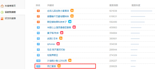 五五开笑笑互怼,死亡宣告家暴,电竞这是要大火的节奏? 五五开笑笑互怼,死亡宣告家暴,电竞这是要大火的节奏?