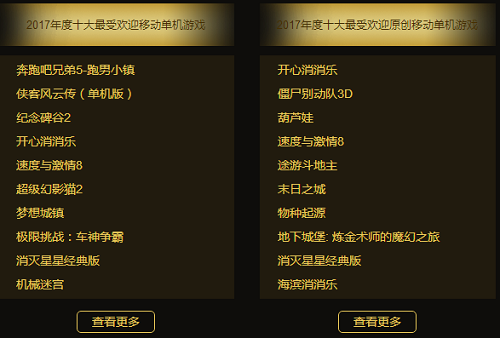 2017中国游戏十强：你觉得最受欢迎的是哪些？