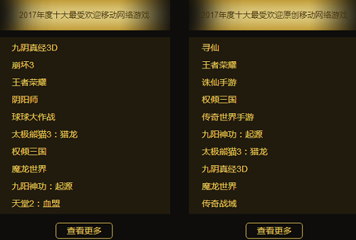 2017中国游戏十强：你觉得最受欢迎的是哪些？
