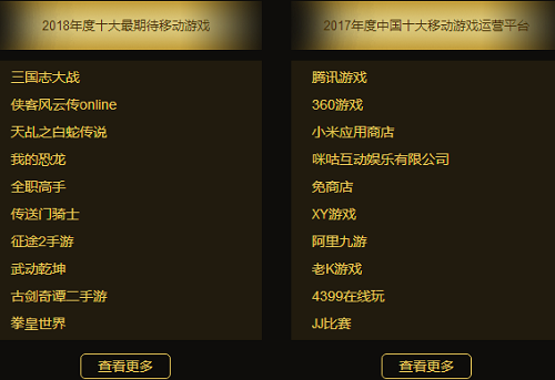 2017中国游戏十强：你觉得最受欢迎的是哪些？