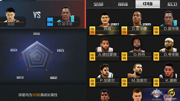 《最强NBA》霍华德和姚明选哪个好？谁是最实用中锋？