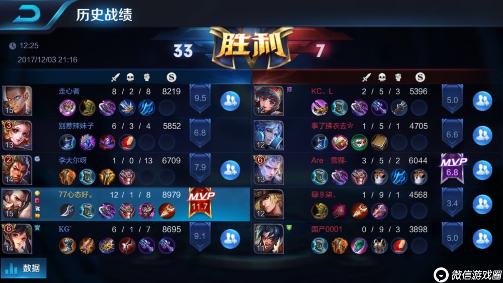 《王者荣耀》s9赛季曹操怎么玩？曹操各段位玩法攻略
