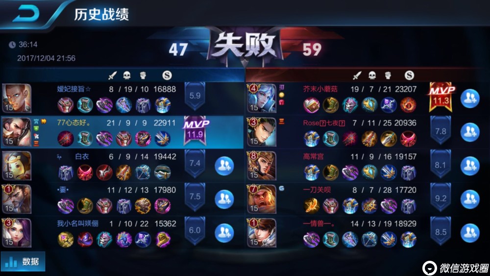 《王者荣耀》s9赛季曹操怎么玩？曹操各段位玩法攻略