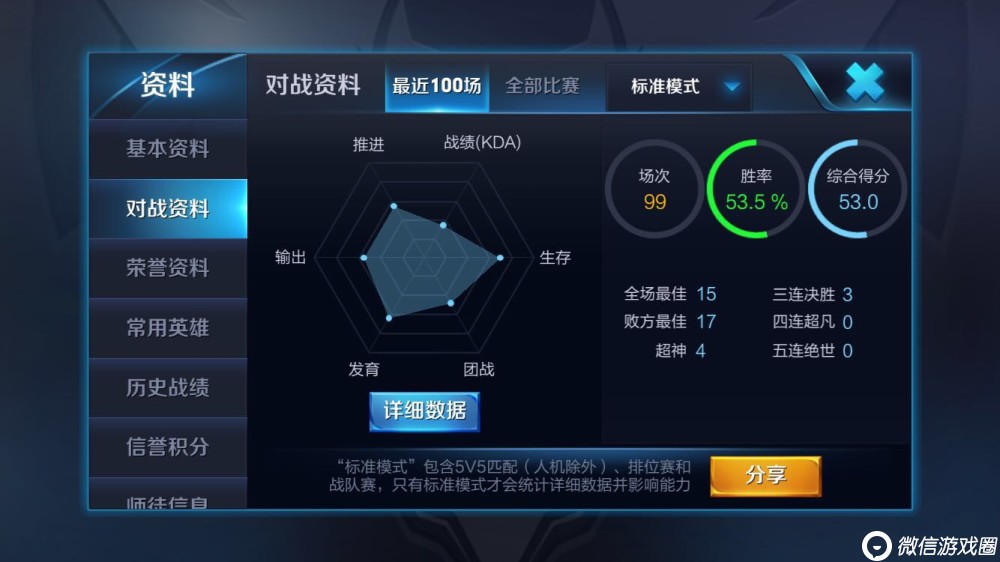 王者荣耀S9赛季典韦怎么玩？典韦上分技巧