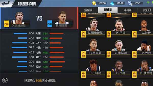 最强NBA手游大前锋选择攻略：格里芬和诺维茨基对比分析