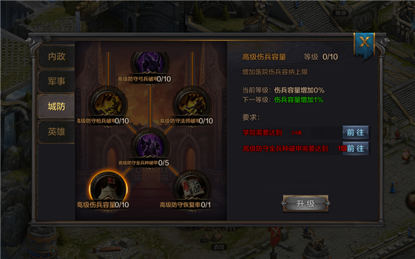 《我的王朝》手游学院科技树城防系有哪些科技？城防系科技详解