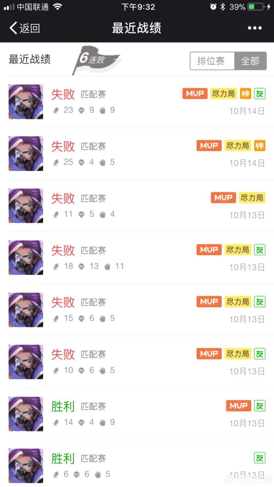 王者荣耀兰陵王怎么出装？兰陵王黄金铂金钻石局实战技巧