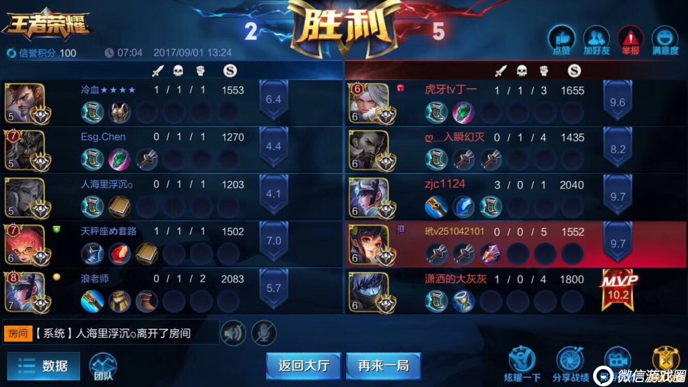王者荣耀孙尚香怎么出装？双国服最强孙尚香打法攻略