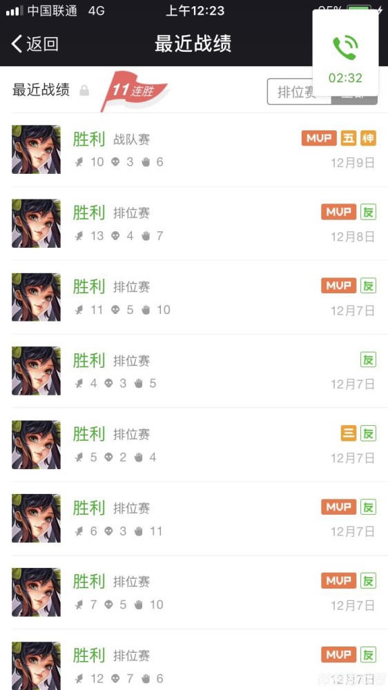王者荣耀孙尚香怎么出装？双国服最强孙尚香打法攻略
