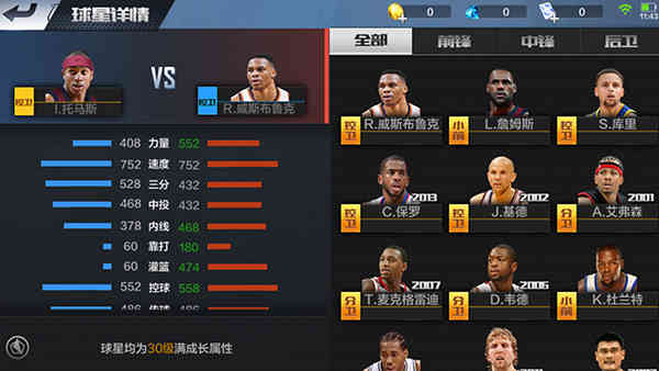 最强NBA手游控卫哪个比较厉害？威斯布鲁克与托马斯对比分析