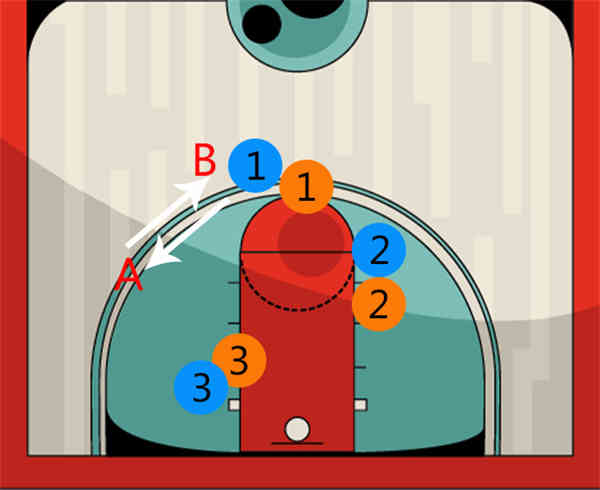 最强NBA手游控卫哪个比较厉害？威斯布鲁克与托马斯对比分析