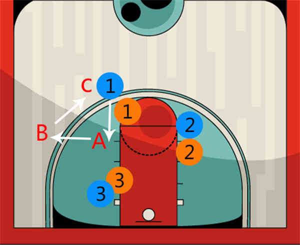 最强NBA手游控卫哪个比较厉害？威斯布鲁克与托马斯对比分析