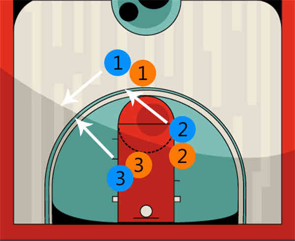 最强NBA手游2003詹姆斯值得培养吗？2003詹姆斯技能分析