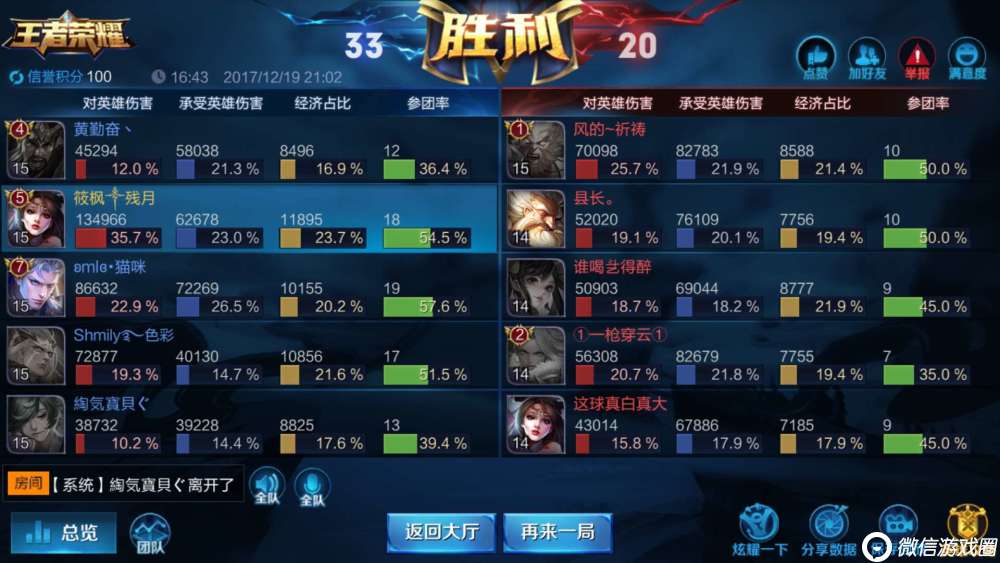 王者荣耀新版貂蝉如何出装？貂蝉铭文出装团战全攻略