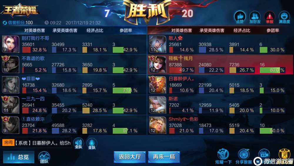 王者荣耀新版貂蝉如何出装？貂蝉铭文出装团战全攻略