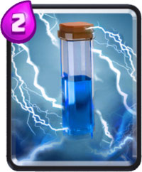 皇室战争4阶竞技场2V2如何搭配卡牌？A4热门2V2组合解析