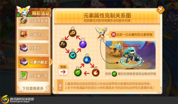梦想召唤王元素属性克制解析 英雄元素设定全面分析
