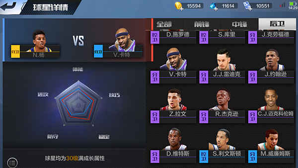 最强NBA手游得分后卫N.杨和卡特哪个强？N.杨和卡特选择攻略