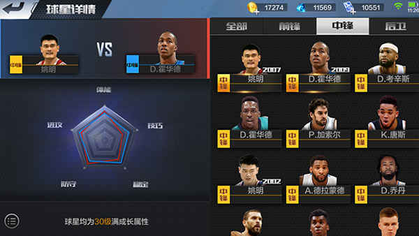 最强NBA手游力量型与技术型中锋哪种好？玩好中锋必备技巧