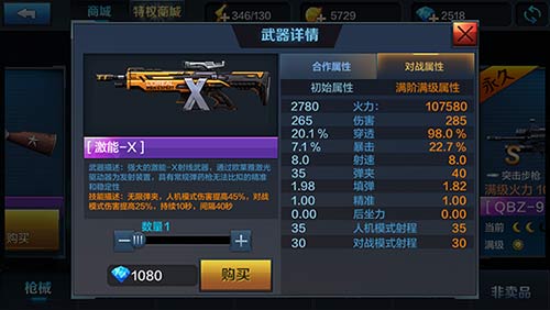全民突击突击枪激能-X厉害吗？激能-X介绍