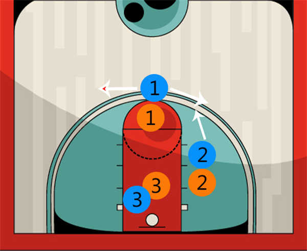 最强NBA手游控球后卫练哪个好？保罗和欧文实力对比