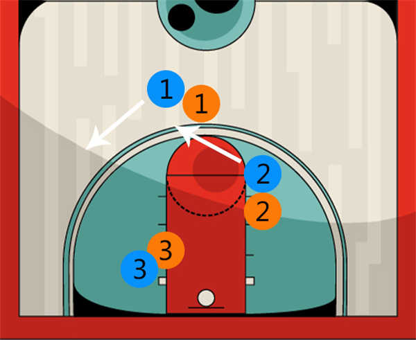 最强NBA手游大前锋西蒙斯值得投资吗？西蒙斯能力解析