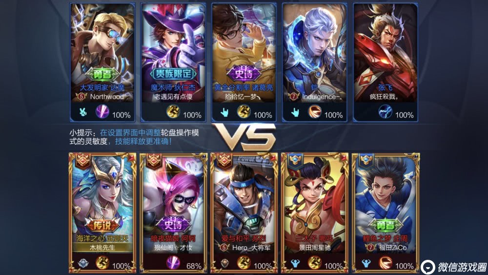 王者荣耀武则天怎么玩快速上分？s9赛季王者攻略心得