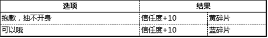 偶像夢幻祭南云鐵虎課程訓(xùn)練1-A觸發(fā)事件時如何避免LUCKDOWN？