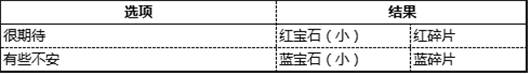 偶像夢幻祭南云鐵虎課程訓(xùn)練1-A觸發(fā)事件時如何避免LUCKDOWN？