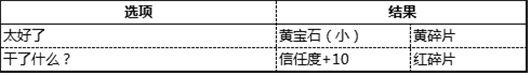 偶像夢幻祭南云鐵虎課程訓(xùn)練1-A觸發(fā)事件時如何避免LUCKDOWN？