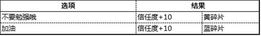 偶像夢幻祭南云鐵虎課程訓(xùn)練1-A觸發(fā)事件時如何避免LUCKDOWN？