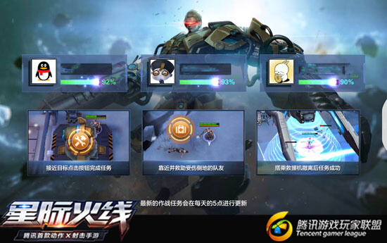 星际火线银河战争副本玩哪个战区好？哪个战区奖励比较好？