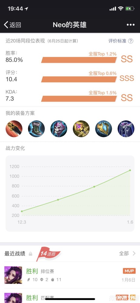 王者荣耀芈月新打法 被削后骚操作依旧无解