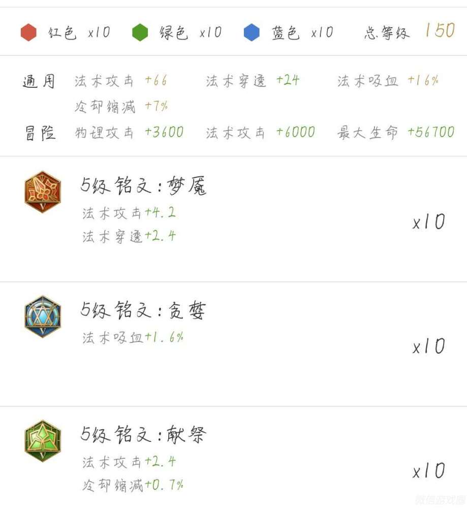 王者荣耀S9芈月怎么打？芈月铭文出装全攻略