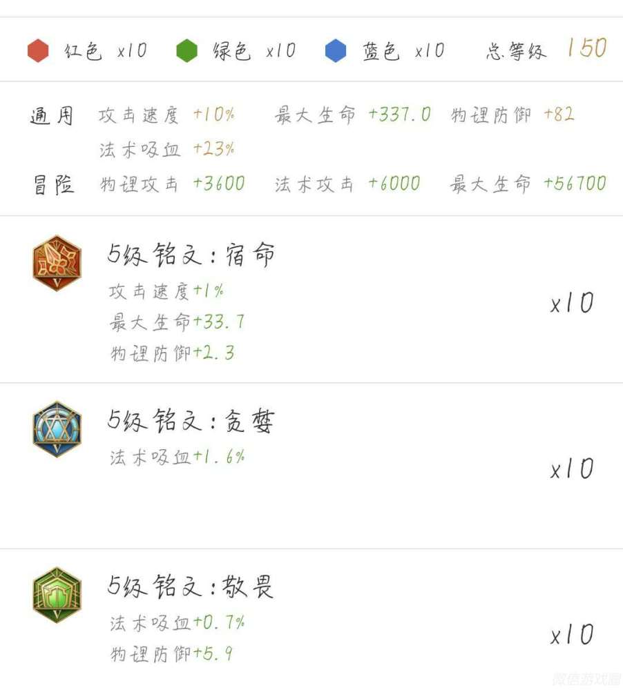 王者荣耀S9芈月怎么打？芈月铭文出装全攻略
