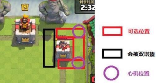 皇室战争掘地矿工好用吗？掘地矿工使用技巧