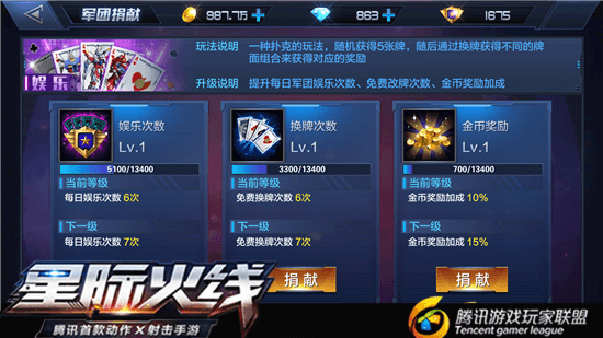 星际火线军团贡献怎么获取？军团贡献获取途径盘点