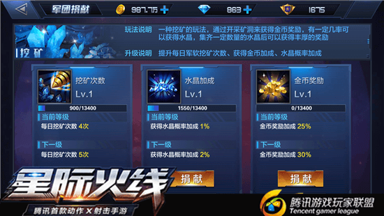 星际火线军团贡献怎么获取？军团贡献获取途径盘点