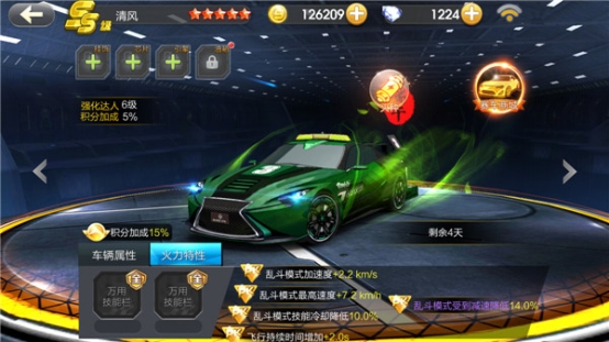 天天飞车手游SS级赛车清风怎么样?清风属性分析 天天飞车手游SS级赛车清风怎么样?清风属性分析