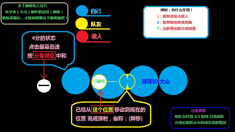 球球大作战瞬移怎么操作？瞬移技巧图解