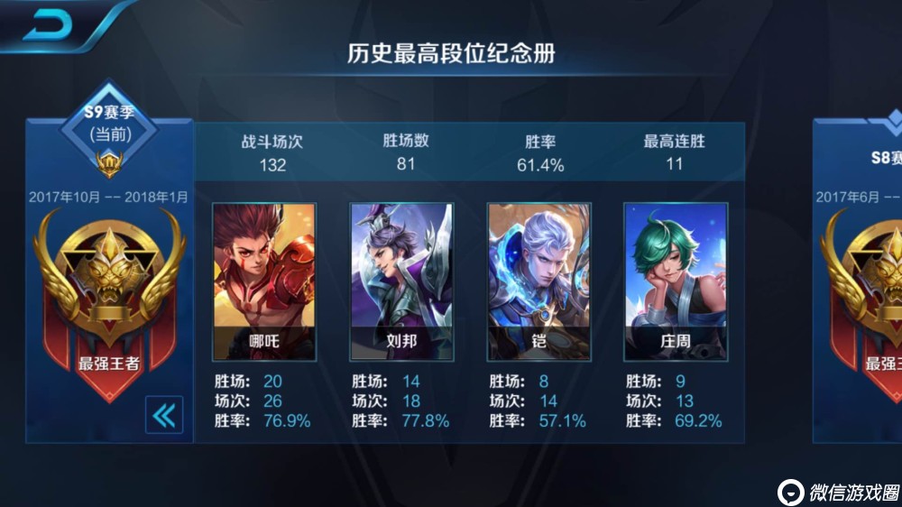 王者荣耀s9赛季末如何快速冲分？赛季末上王者建议-天宇游