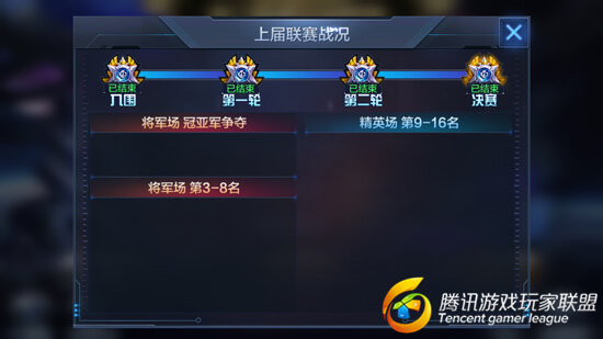 星际火线军团联盟赛怎么玩？军团联盟赛玩法介绍