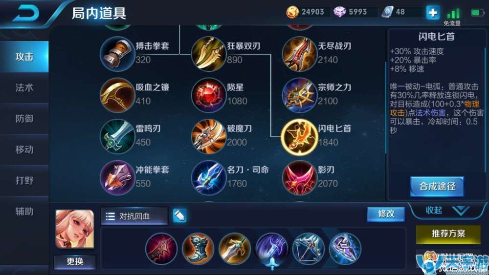 王者荣耀新英雄公孙离如何出装？公孙离快速上手攻略