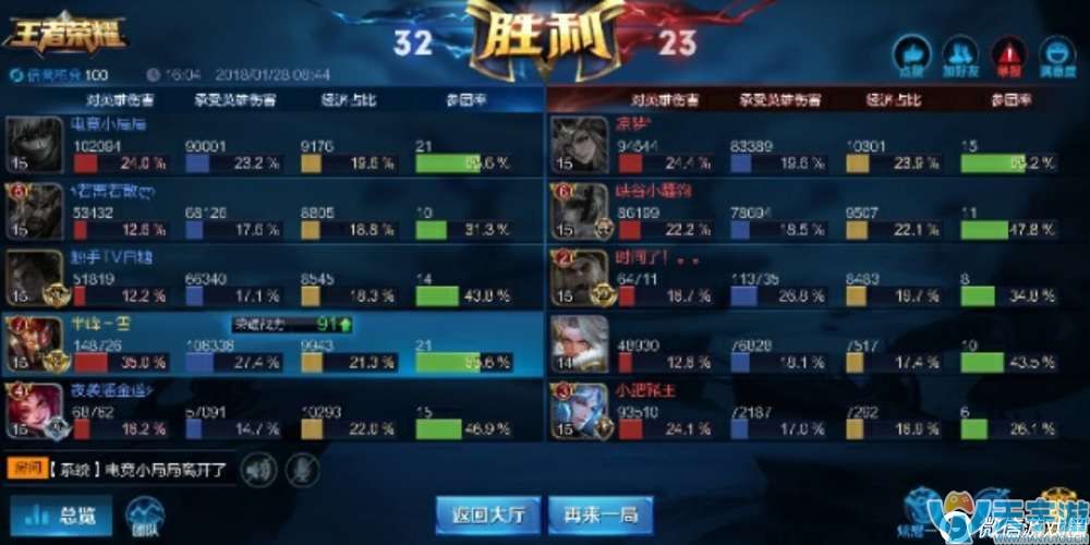 王者荣耀典韦怎么玩？典韦实战打法详解