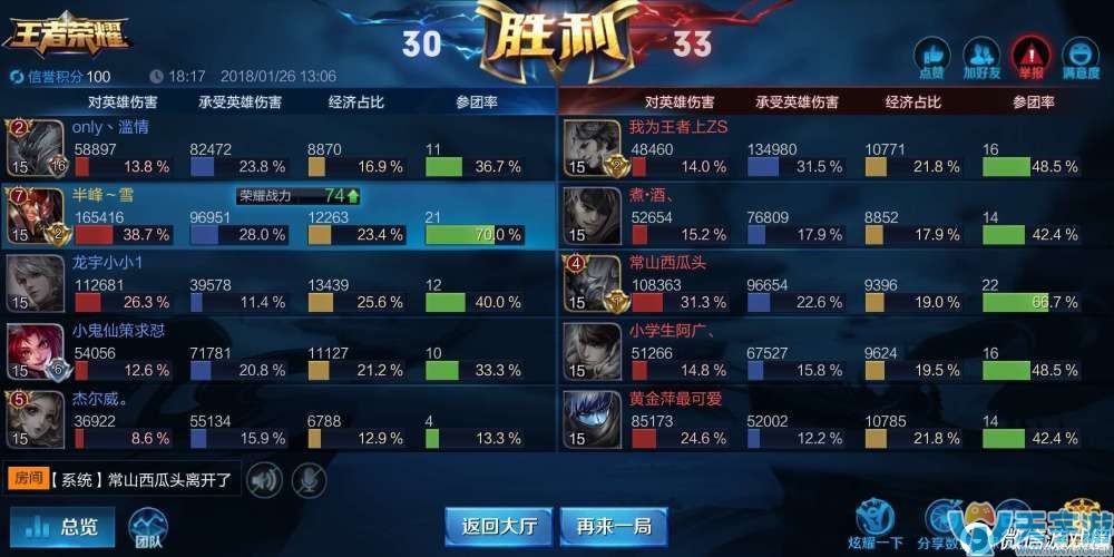 王者荣耀典韦怎么玩？典韦实战打法详解