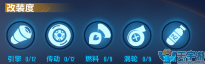 QQ飞车手游C车甜心号好用吗？甜心号使用心得