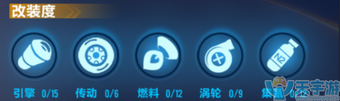 QQ飞车手游C车爱神之吻如何改装？爱神之吻改装建议