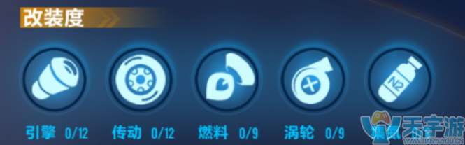 QQ飞车手游C车爱神之心性能怎样？值得入手吗？